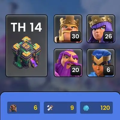 Clash Of Clans | 120 Level | 30/26/42/20 | Instant Delivery | Lifetime Warranty | 100% Secure | 24/7 Support