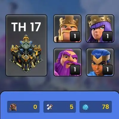 Clash Of Clans |TH17 [fast upgrade] ◈ 5Workers ◈ Level 70+ ◈ Name Changeable ◈ Original email ◈ Instant Delivery ◈ 24/7 Support